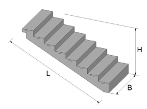 Лестничные марши 1ЛМ-27-13,5-14-4