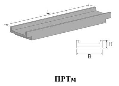 Плиты перекрытий ПРТм-9